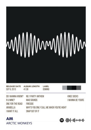 Am by arctic monkeys album poster.jpg