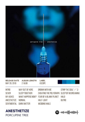 Anesthetize by porcupine tree music album poster.jpg