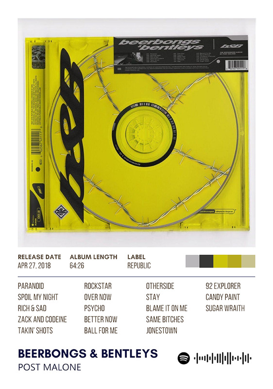 Beerbongs bentleys by post malone album poster.jpg