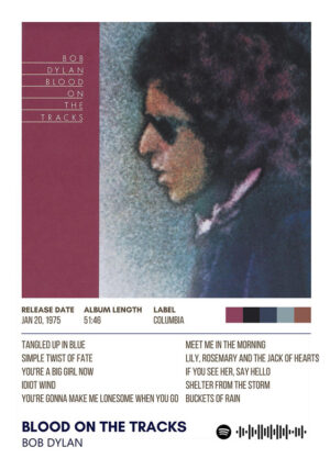 Blood on the tracks by bob dylan album poster.jpg