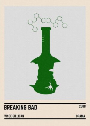 Breaking Bad Minimalist Poster
