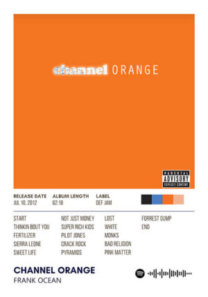 Channel orange by frank ocean album poster.jpg