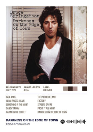 Darkness on the edge of town by bruce springsteen album poster.jpg