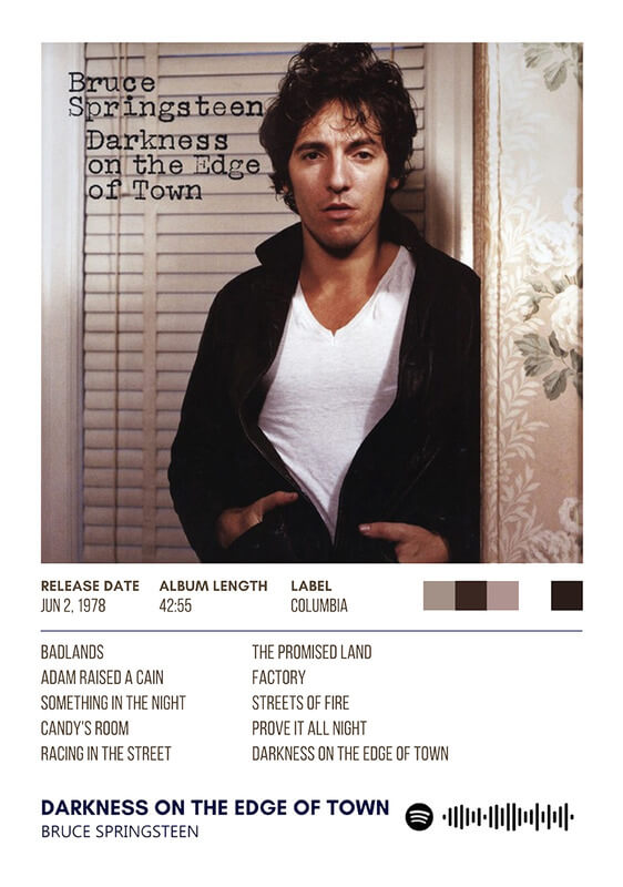 Darkness on the edge of town by bruce springsteen album poster.jpg