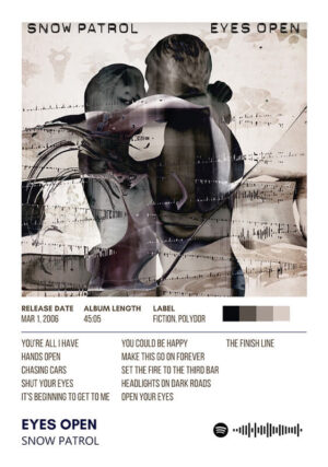 Eyes open by snow patrol album poster.jpg