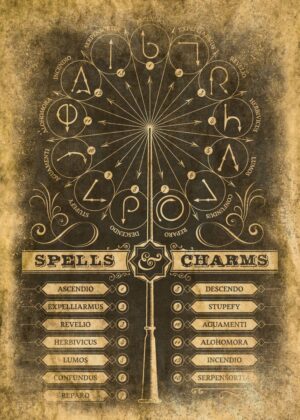 Harry potter spells charms chart poster.jpg