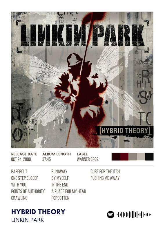 Hybrid theory by linkin park album poster.jpg