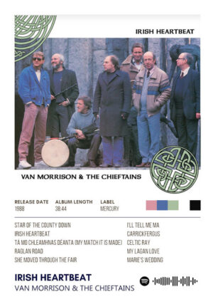 Irish heartbeat by van morrison the chieftains album poster.jpg